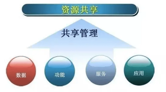 皇冠官网开户_外汇开户是通过代理商好还是直接在官网开户好?