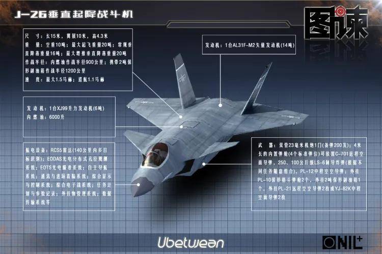 皇冠信用网登2代理
_全网热议皇冠信用网登2代理
！中国歼-20C垂直起降战机首飞了？